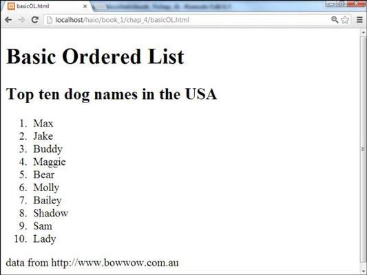 <p>ordered list</p>