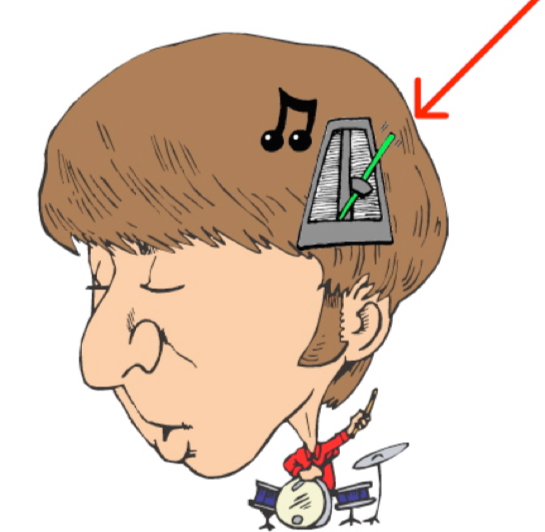 <p>where auditory processing occurs…</p><p>Use “tempo” as your mnemonic and picture a metronome above your ear (where the temporal lobe is located)</p>