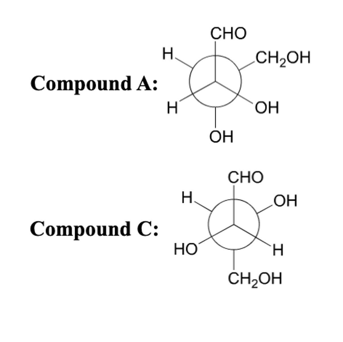 <p>How are the following compounds related?</p>