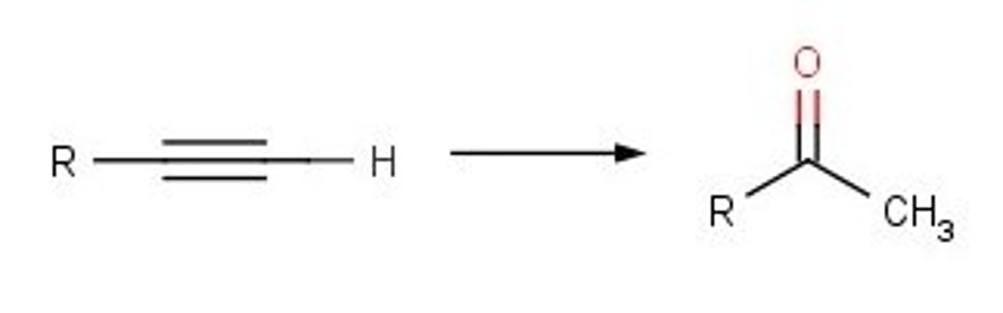 <p>ketone</p><p>markov</p><p>mix of two products</p>