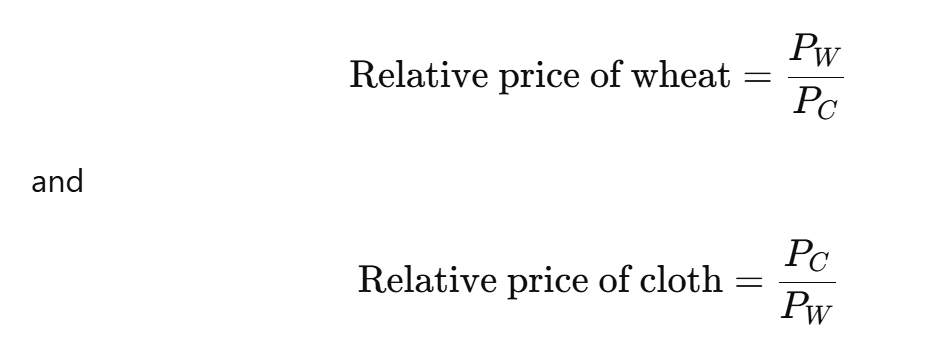 <p>Example: “ how many units of cloth must you give up to get one unit of wheat:</p><p>Solution:</p><ul><li><p>Price of wheat(Pw) = 4</p></li><li><p>Price of cloth(Pc) = 2</p></li><li><p>→Relative price of wheat = Pw/Pc = 2 </p></li></ul><p>So 1 extra unit of wheat costs 2 units of cloth</p><p></p><p>Pw/Pc &amp; Pc/Pw are inverse of eachother. They show relative opportunity costs and determine the terms of trade between goods</p>