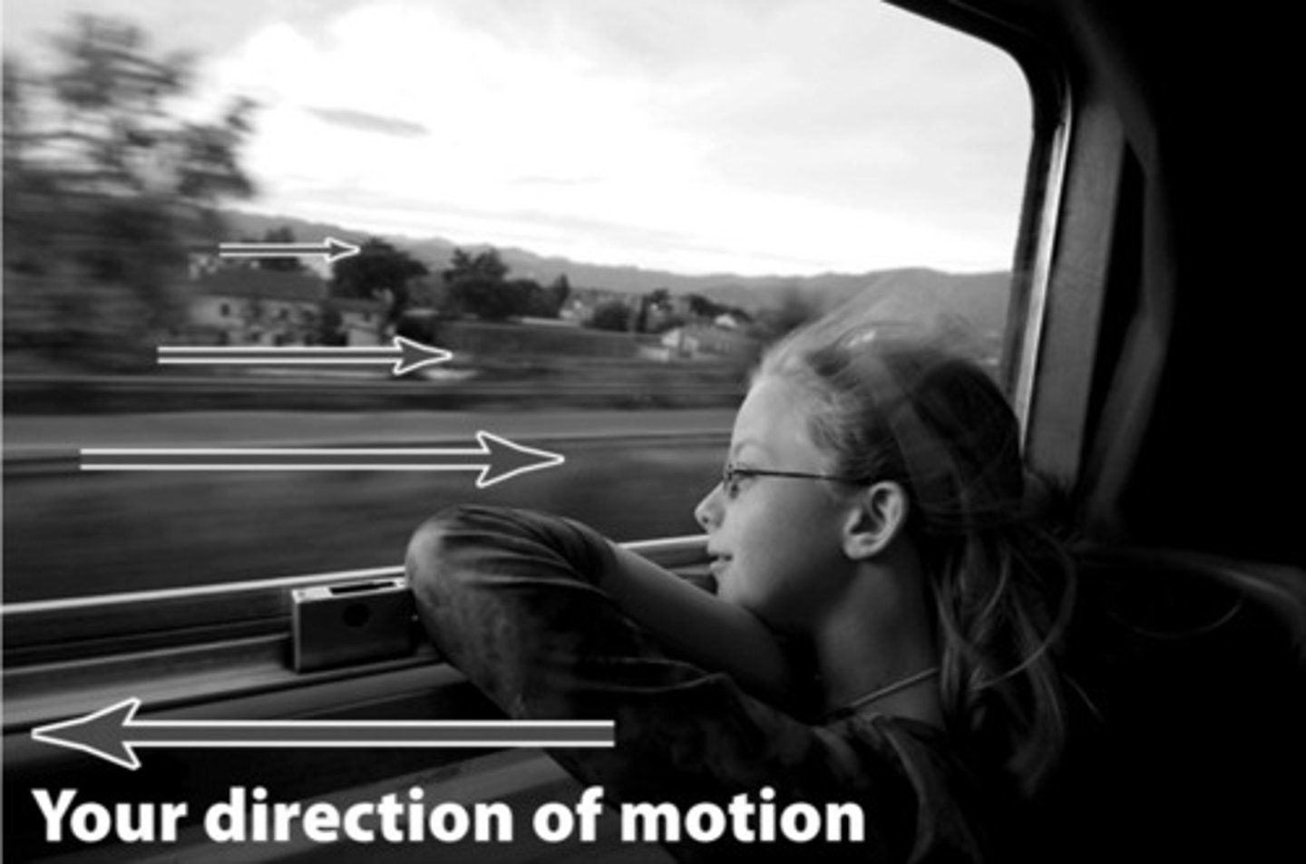 <p>the apparent movement of stationary objects relative to one another that occurs when the observer changes postition</p>