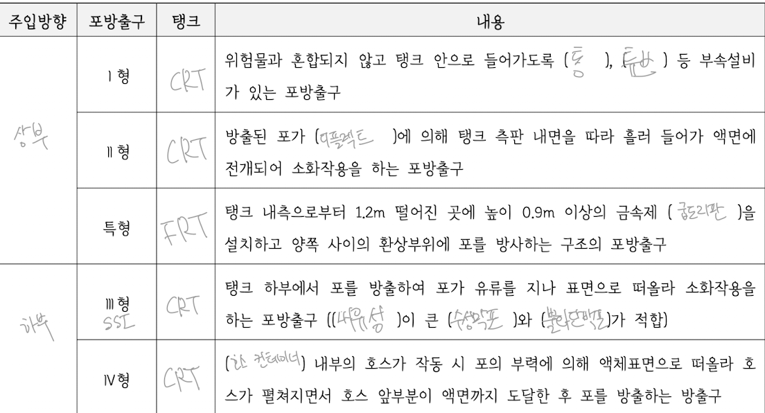 <p>이미지 첨부</p>