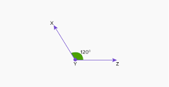 Obtuse angle