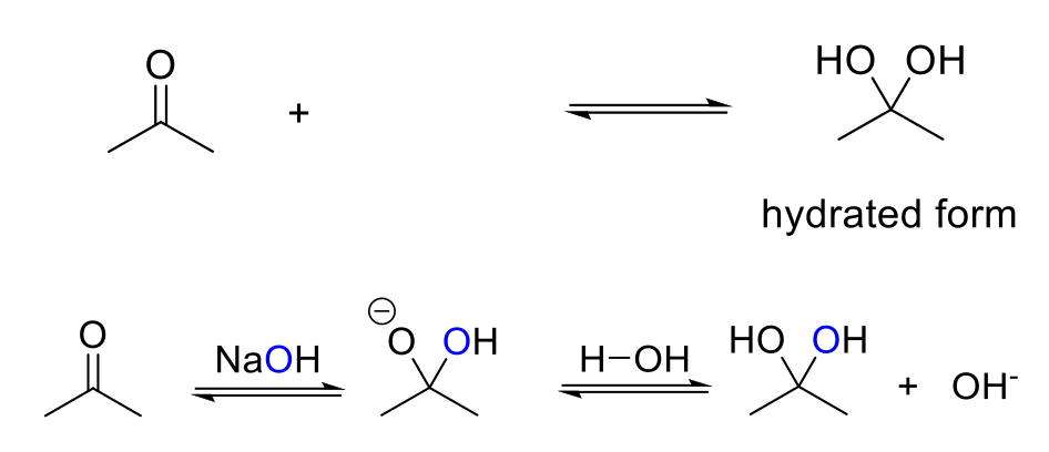 <p>Base-Catalyzed Hydration</p>