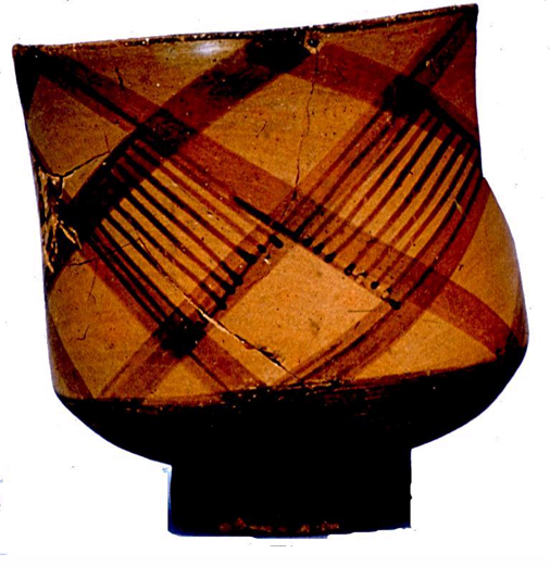 <p>naam object + periode/datum</p>