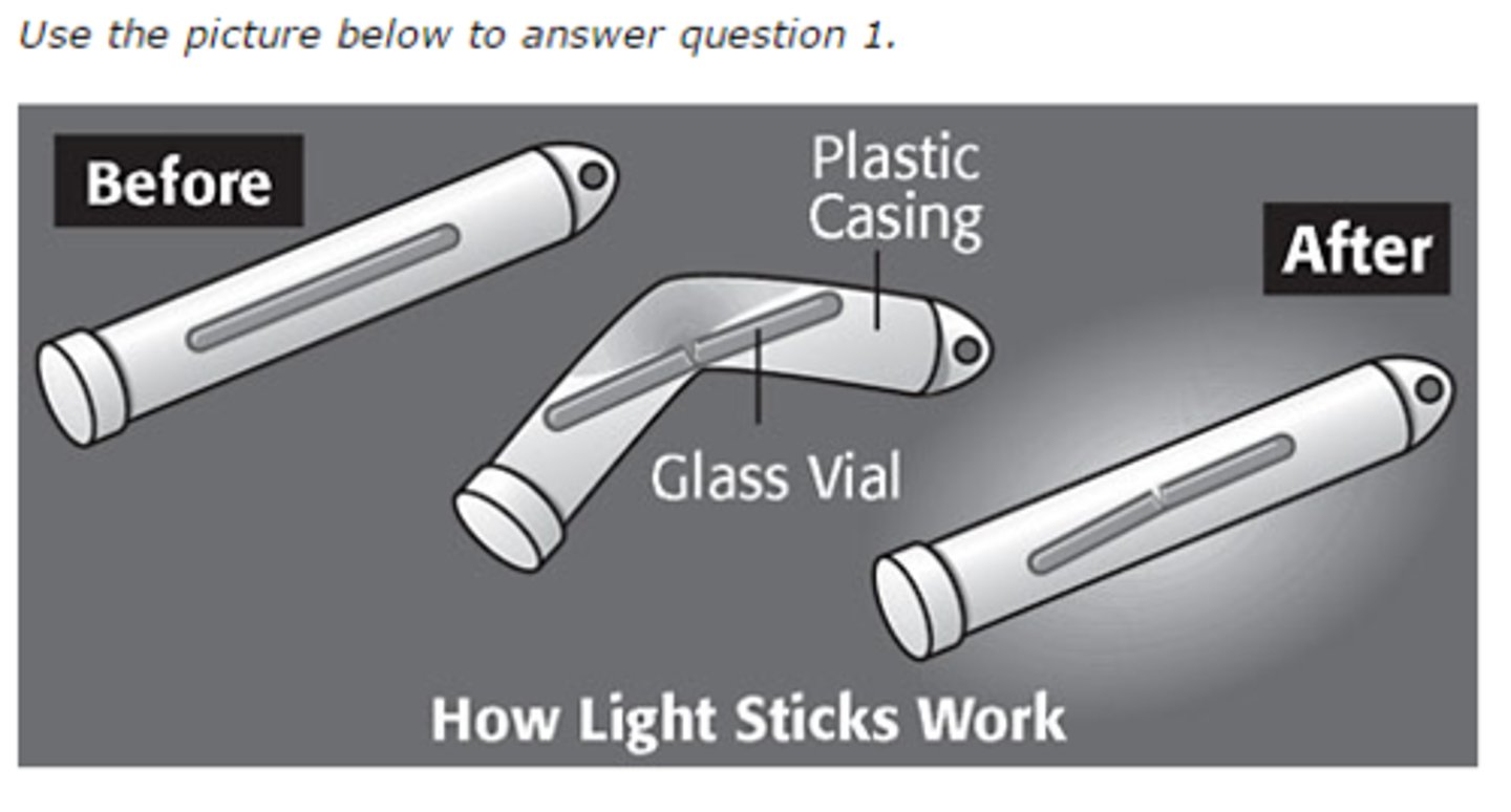 <p>The direct production of light as the result of a chemical reaction with little or no heat produced. All forms of bioluminescence are special kinds of chemiluminescence.</p>