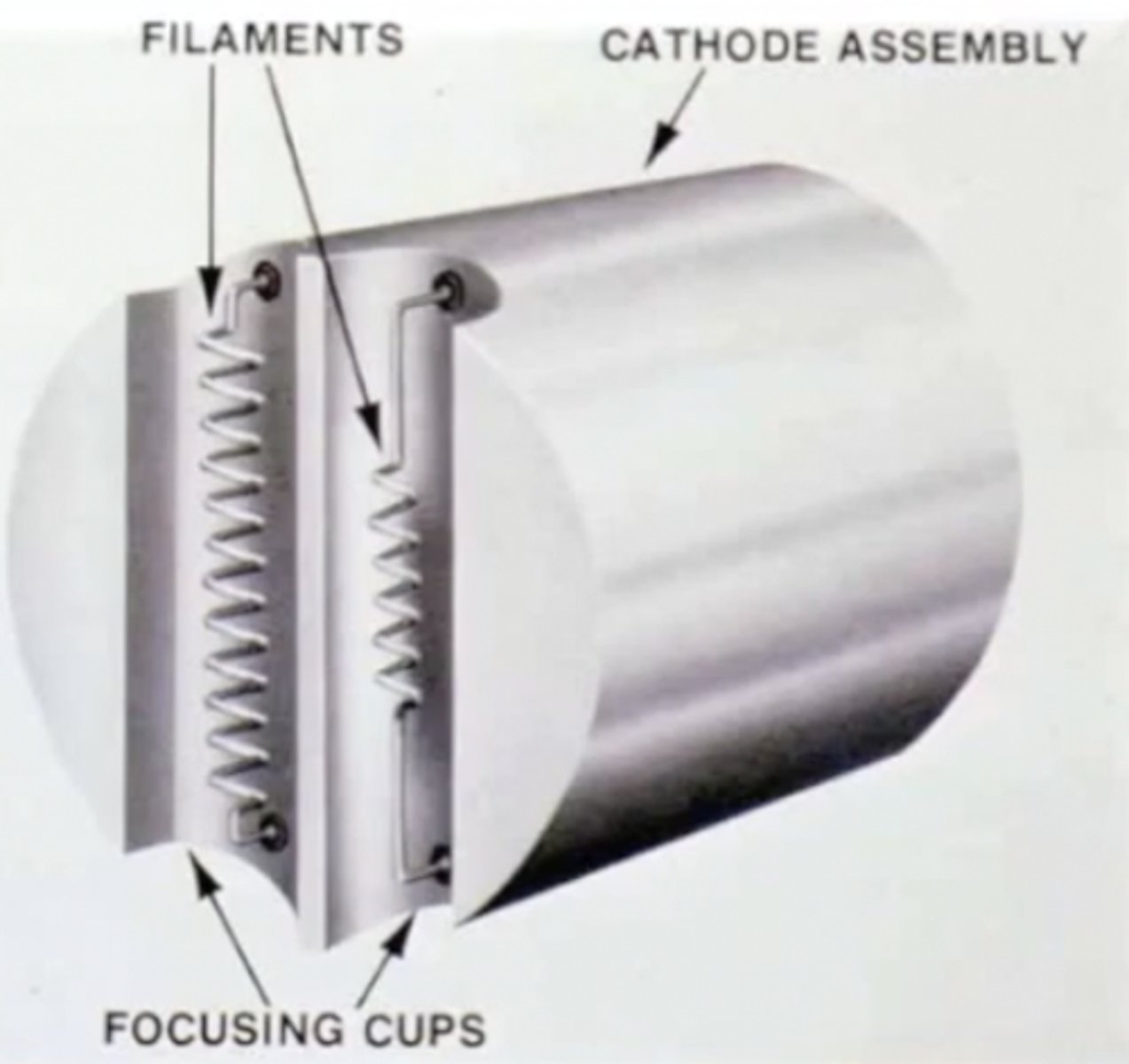 <p>- Filament<br>- Focusing cup</p>