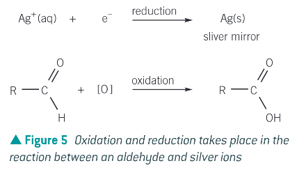 <p>Tollen’s reagent contains silver ions which act as an oxidising agent in the presence of ammonia. In the reaction silver ions are reduced to silver as the aldehyde is oxidised to a carboxylic acid</p>
