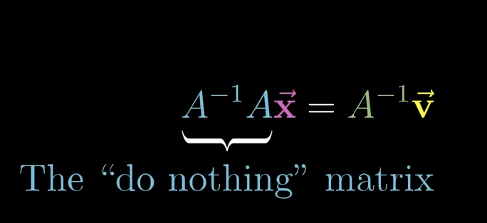 <p>It reverse the transformation: it brings vectors back to where they started.</p>
