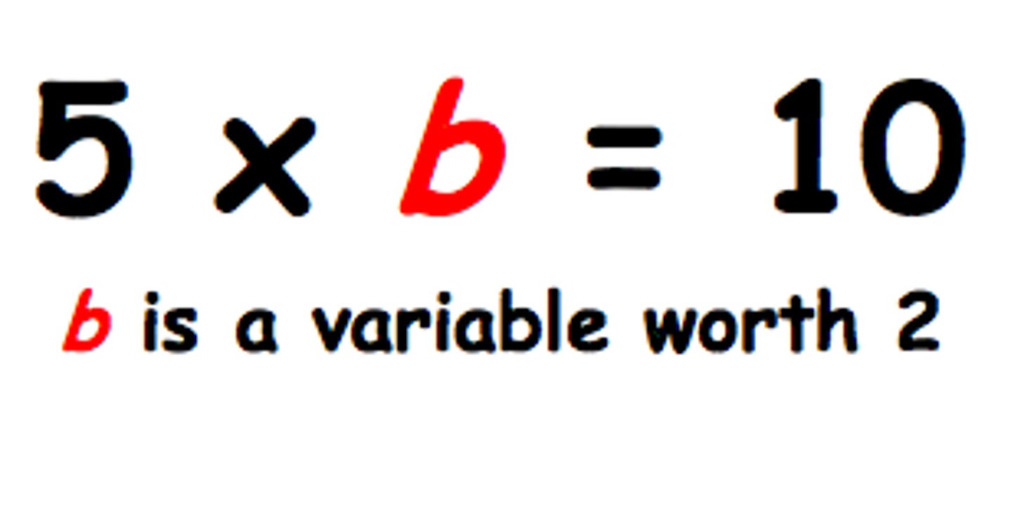 <p>A symbol used to represent a quantity (amount) that can change</p>