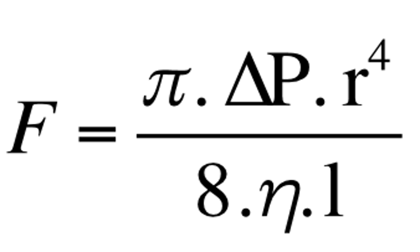 <p>What do the variables stand for?</p>
