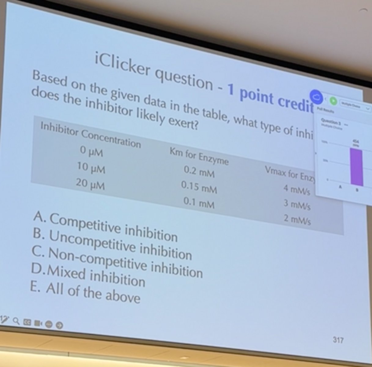 <p>B</p><p>they both decrease</p>