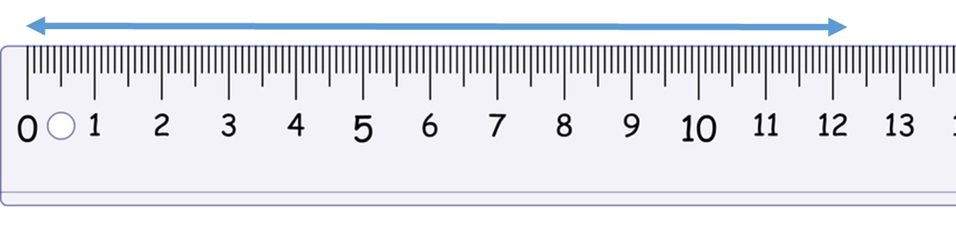 <p>The length of the line below is:</p>