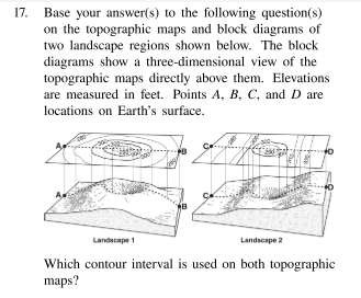 <p>Which contour interval is used on both topographic maps?</p>