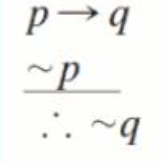 <p>p —> q</p><p>~p</p><p><span>∴ ~q</span></p>