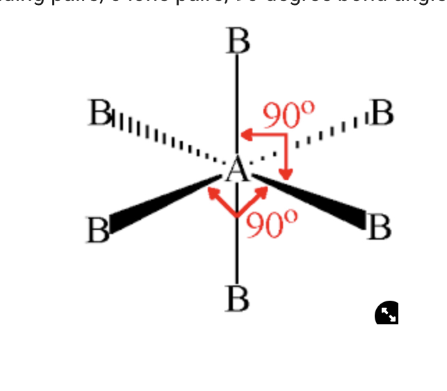 <p>________= 6 bonding pairs, 0 lone pairs, 90 degree bond angle.</p>