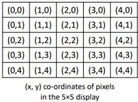 knowt flashcard image