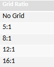 <p>Name the grid conversion factor for the following:</p>