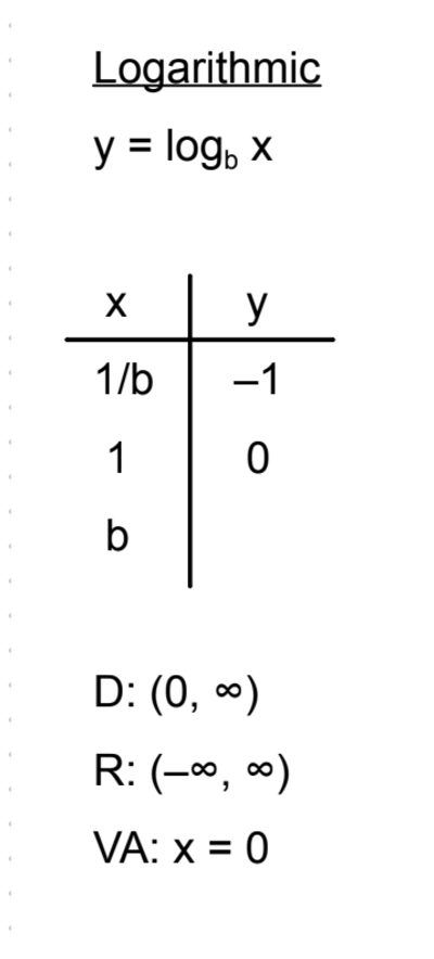 <p>fill in the blank</p>
