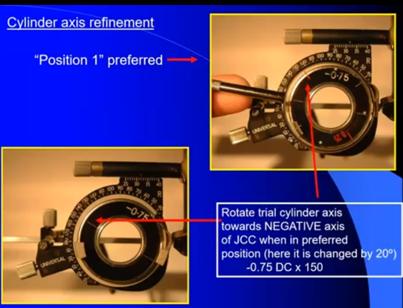 <p>rotate the cylinder axis towards the negative axis markings of the jCC </p><p>moved by 20 degrees </p><p>so it is now -0.75 × 150</p><p>power oc cyl= rotated by certain by amount of degrees </p><p>re position the JCC handle along the trial frame cylinder axis </p>