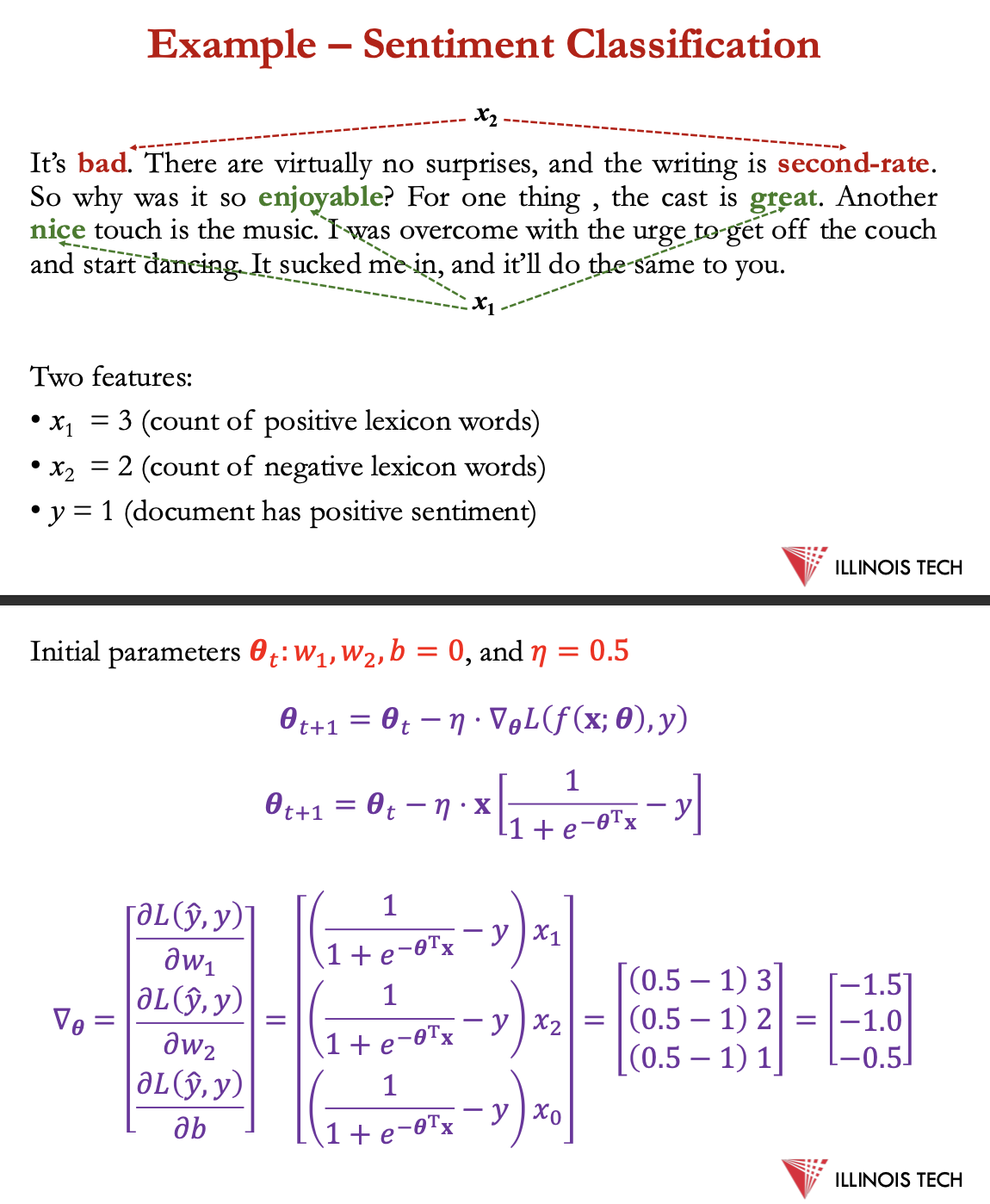 <p><span><strong>Example – Sentiment Classification</strong></span></p>