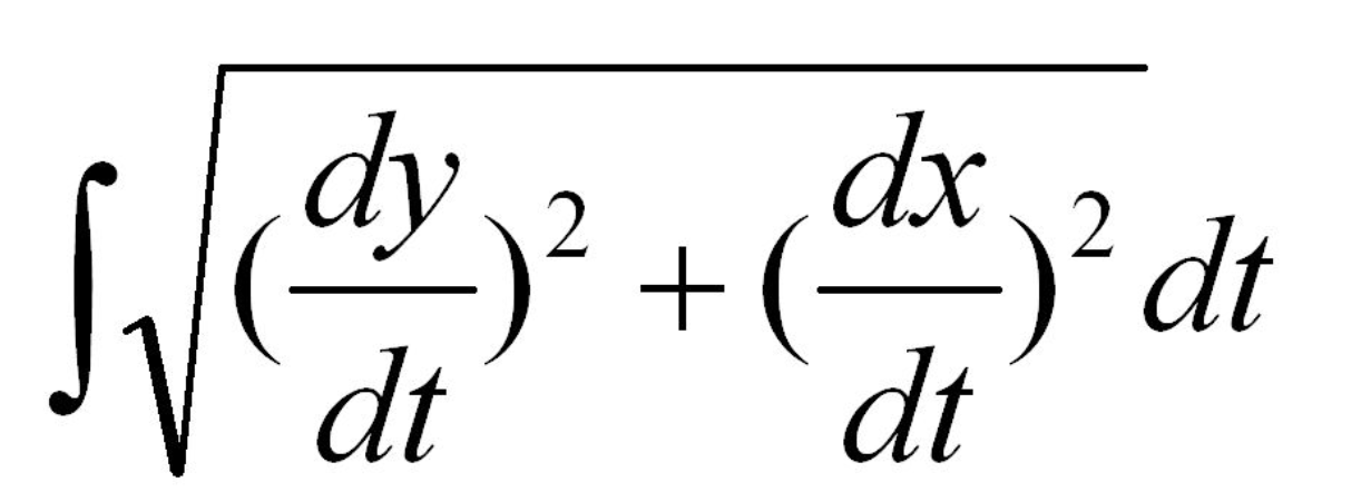 speed is increased when velocity and acceleration have the same sign