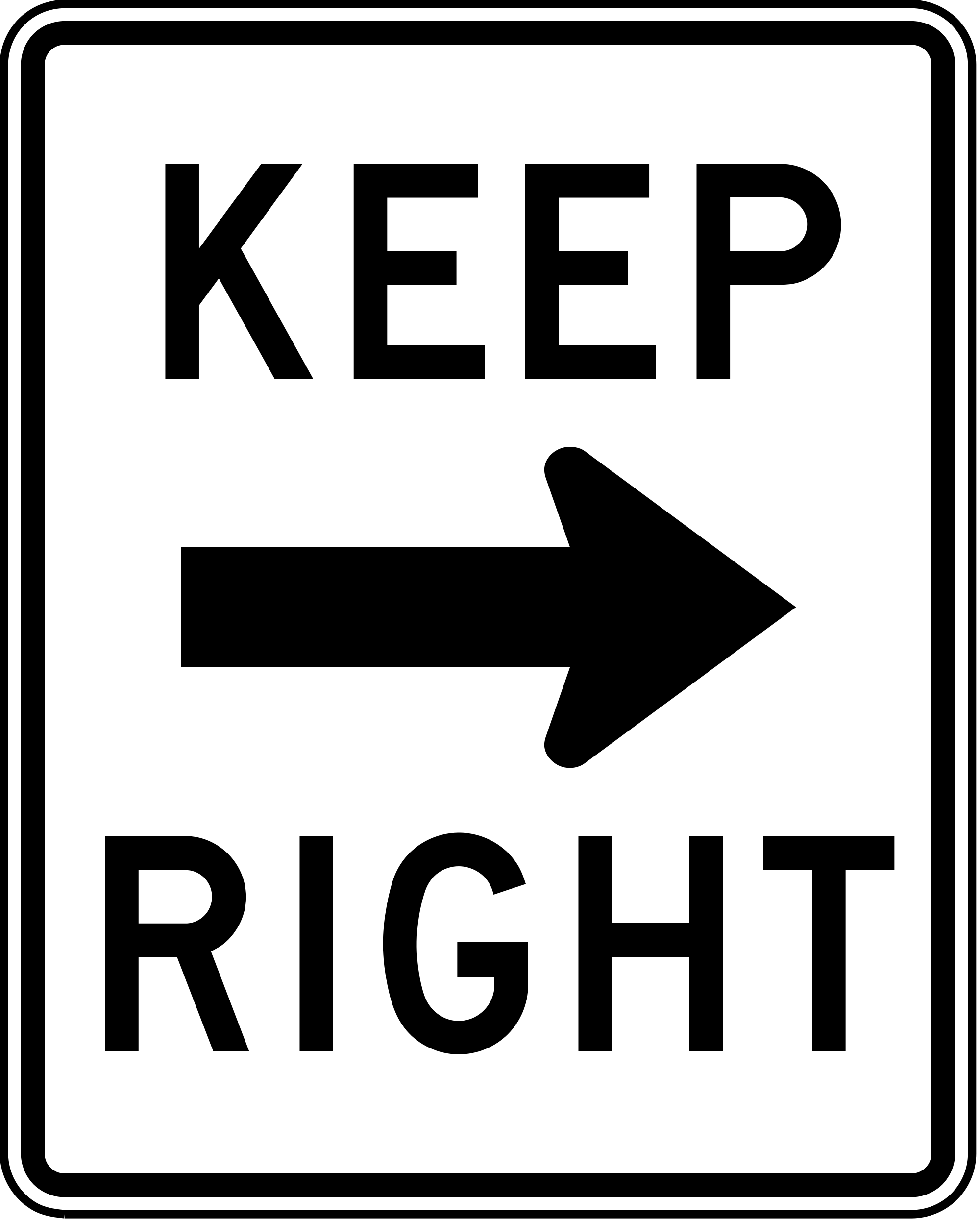 <p>regulatory signs </p>