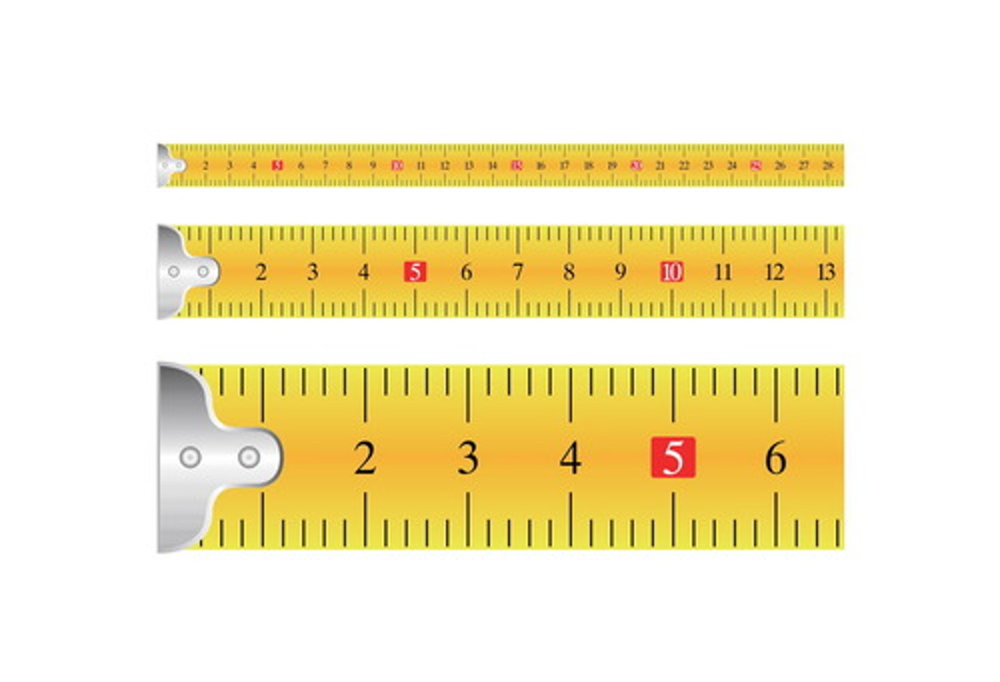 <p>sự đo lường + the act or process of measuring (n) </p>