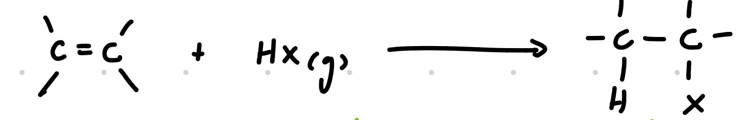 <p>Reagents: HX (g)</p><p>Conditions: dry HX(g), room temp</p>