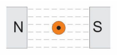 <p>Using Fleming’s Right Hand Rule for Generators, what direction is the motion?</p>