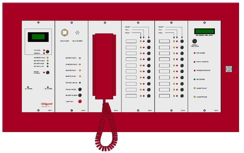 <p>A form of transmission in which both parties involved can transmit information. This is useful during an emergency and allows staff members to report the conditions of a fire emergency from the fire floor back to the Fire and Life Safety Director or Coordinator of Fire Safety &amp; Alarm Systems in Homeless Shelters or Fire and Emergency Drill Conductor in the lobby at the fire command center. Two-way voice communication uses warden phones that are placed at several locations throughout the building, usually near the exit stairways in the building.</p>