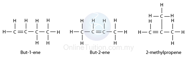 <p>The root and the suffix would be separated by a number to show the position of the double bond.</p><p>For butane:</p><ul><li><p>Number the carbon atoms in the chain from 1 to n (in this case 1 to 4)</p></li><li><p>Look at what position the double bond is in:</p><p>→ For but-1-ene, the double bond is in between the 1st and 2nd carbons and so you would say it is attached to the 1st carbon, hence the name <strong>but-1-ene</strong></p><p>→ Same applies to <strong>but-2-ene</strong></p></li></ul>