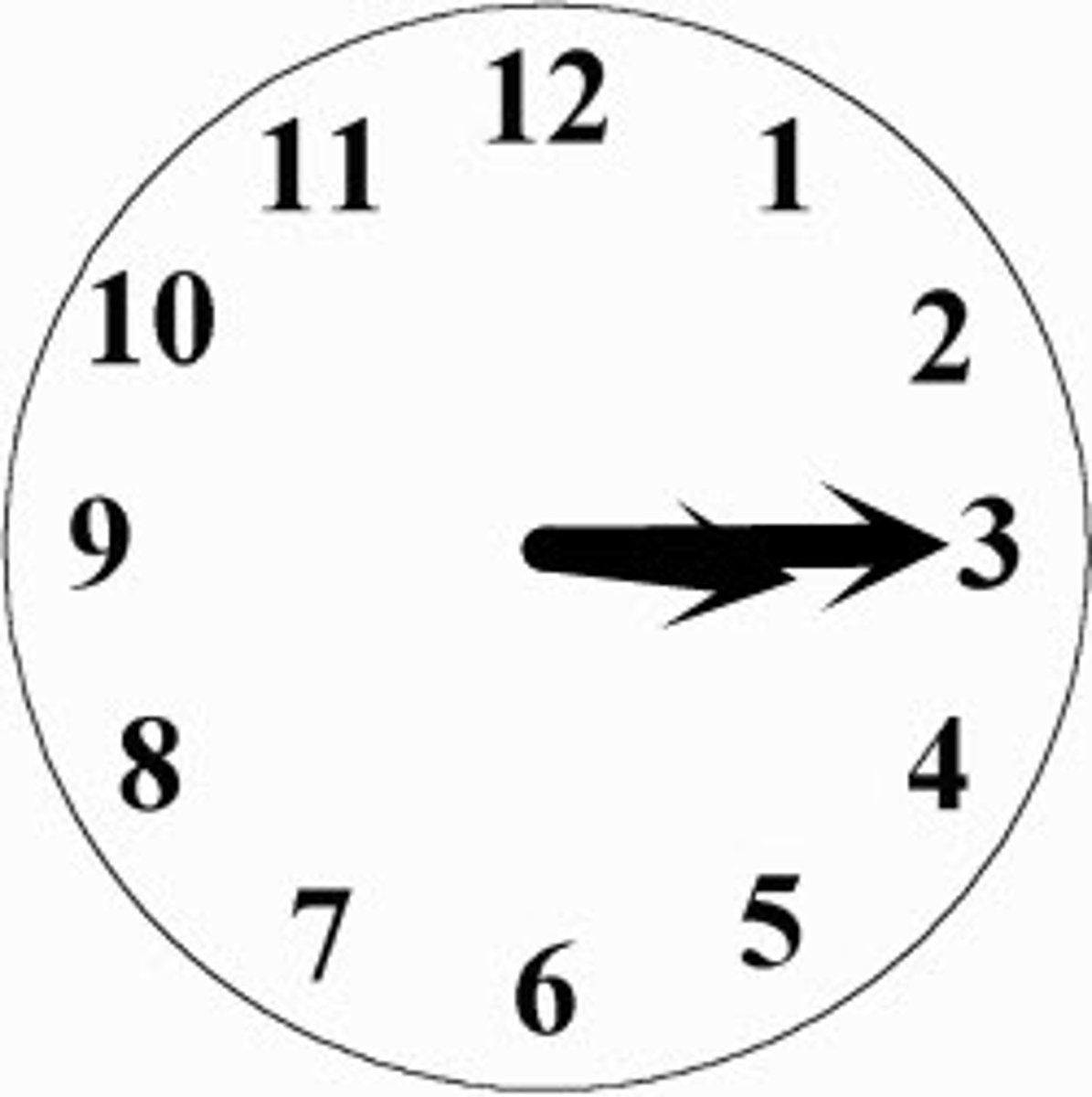 <p>It's quarter after three (3:15). / It's three fifteen.</p>