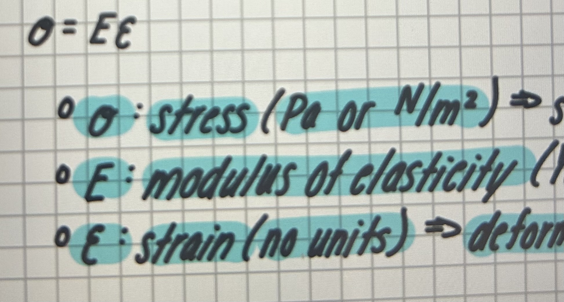 <ul><li><p>no units </p></li><li><p>deformation or displacement of material relative to its original length </p></li></ul><p></p>