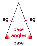 The non-congruent side (if there is one) of an isosceles triangle.