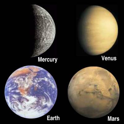 Rocky, inner solar system, slow rotation, and few or no moons; Mercury, Venus, Earth, Mars