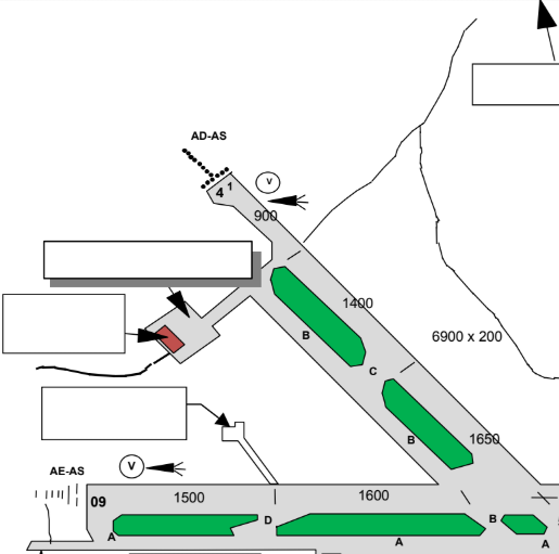 <p>Label the following locations on march airport(NW) (top to bottom)</p>