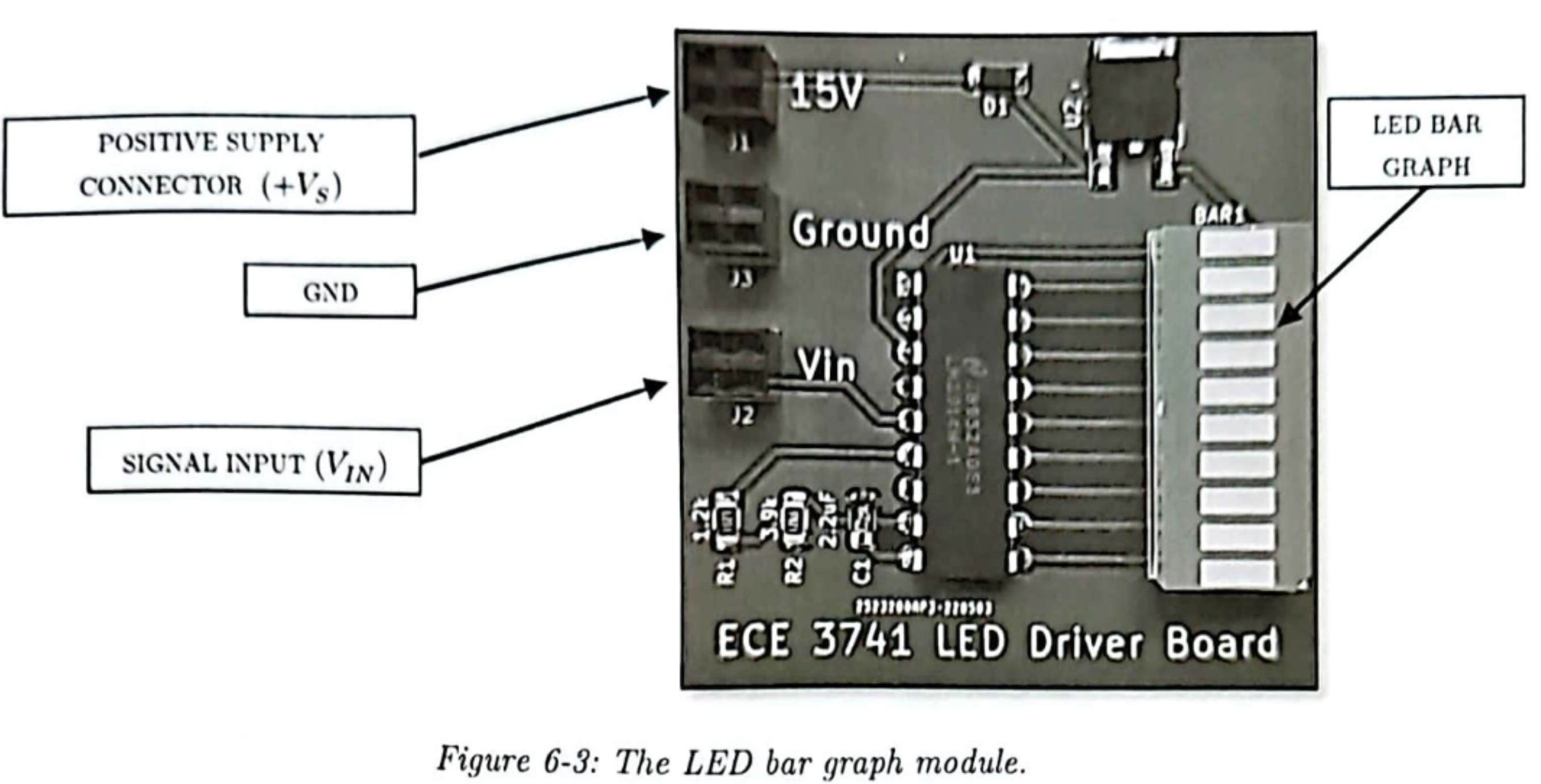 <p>LED Graph Bar module</p>