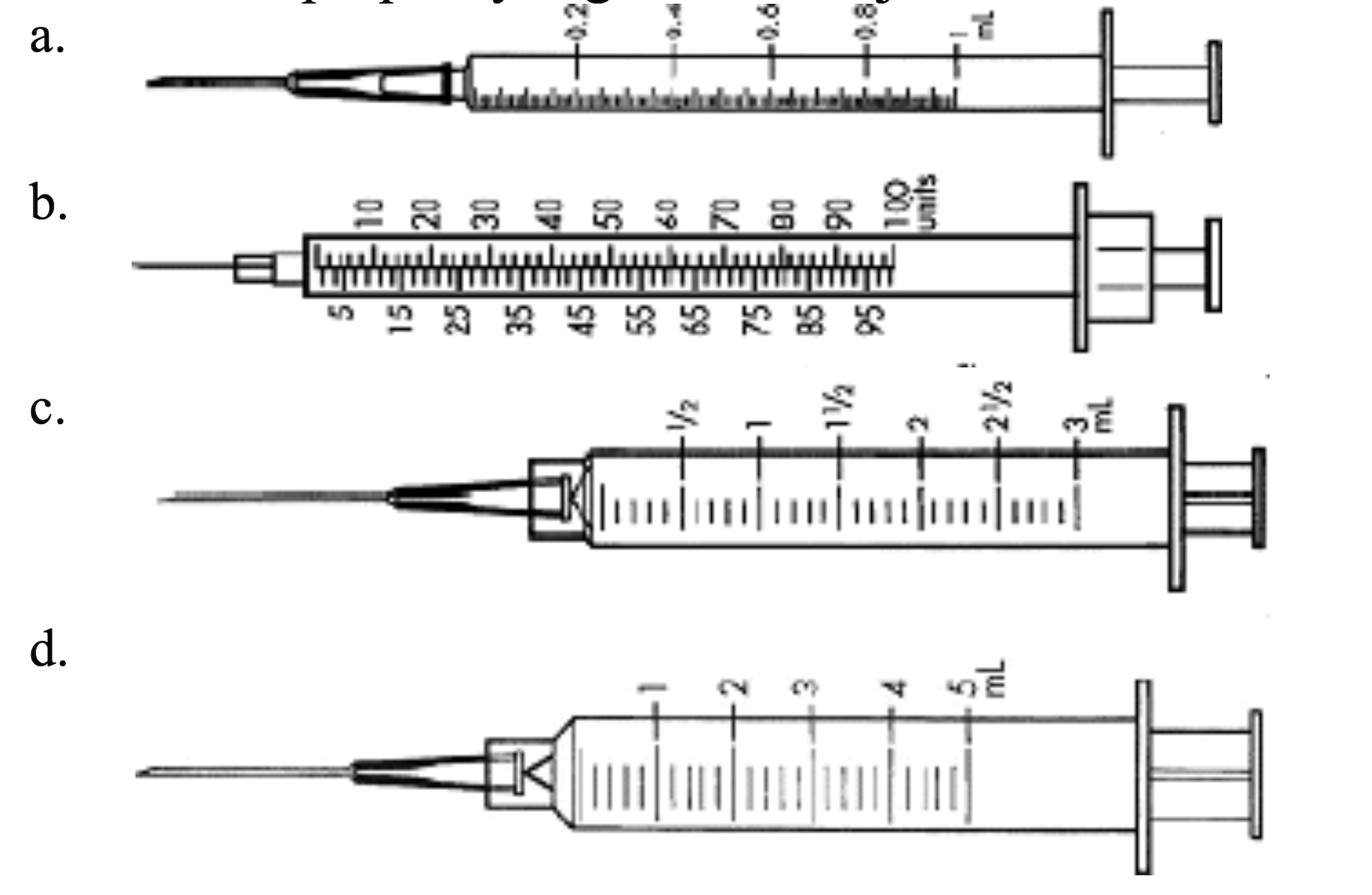 <p>The insulin order reads, ― Give 15 units insulin glargine, SUBQ, every evening after dinner. Choose the proper syringe for this injection</p>
