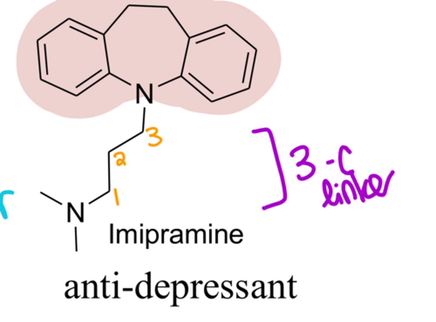 <p>Recognize a TCA by looking for___ carbon linker and ___ system</p>