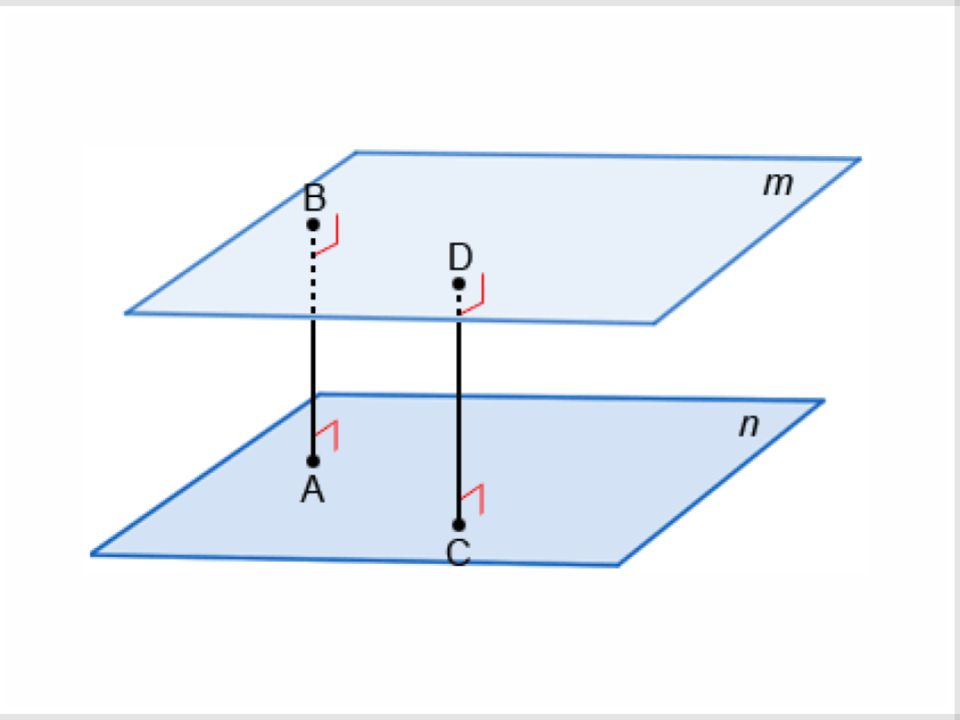 Planes that do not intersect