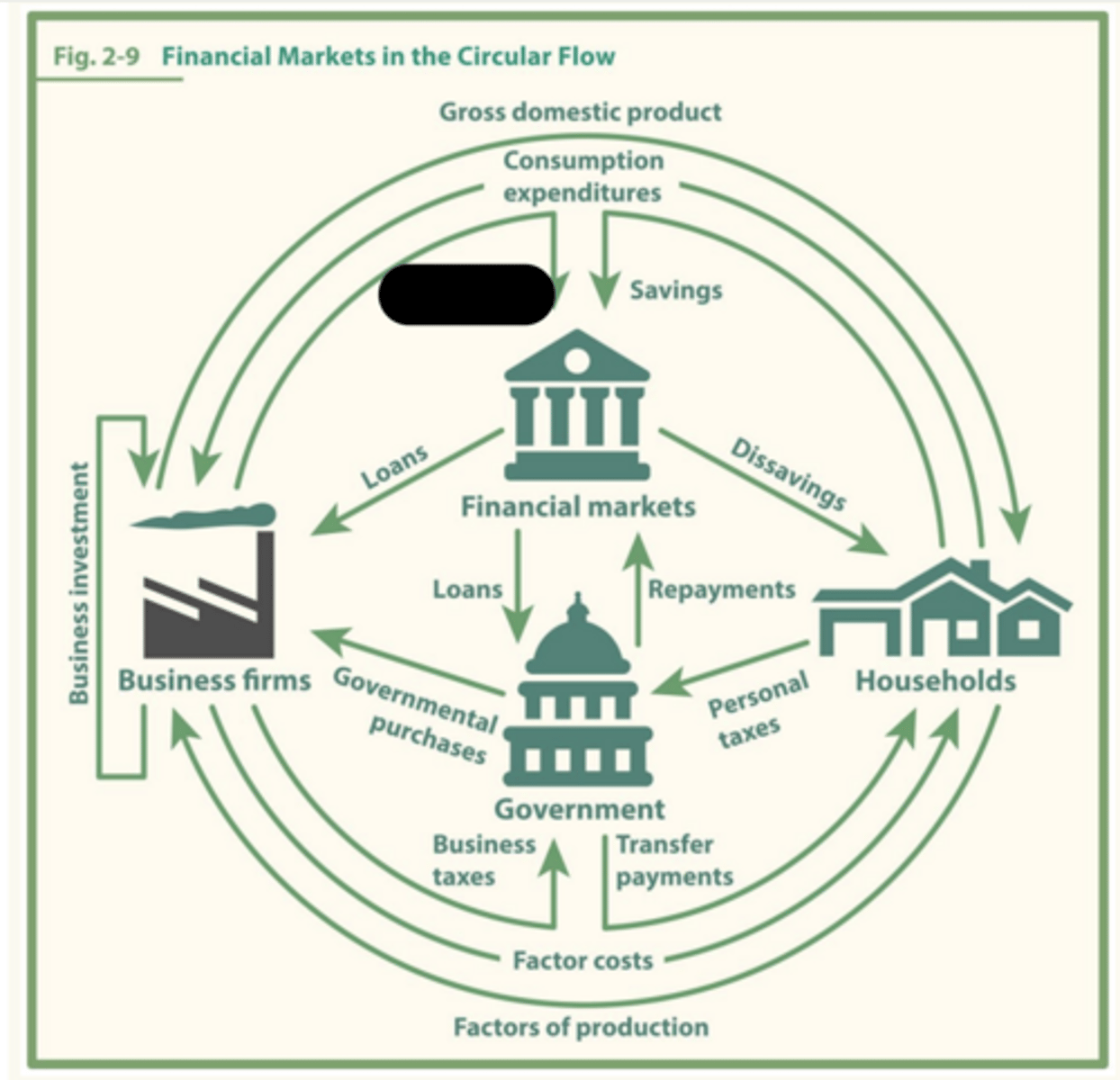 knowt flashcard image