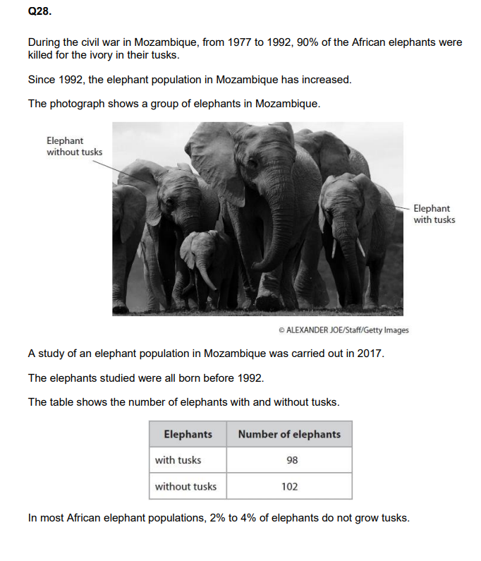 <p>(i) Explain why the percentage of elephants without tusks in Mozambique will probably increase in the future. (3)</p><p>(ii) Describe how the Hardy-Weinberg equation can be used to provide evidence for changes in the elephant population in Mozambique. (2)</p>