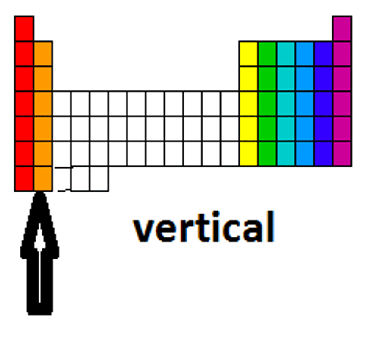 knowt flashcard image