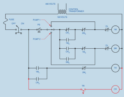 <p>____ 29. Is the timer TR shown below an on-delay timer or an off-delay timer? a. On-Delay b. Off-Delay</p>