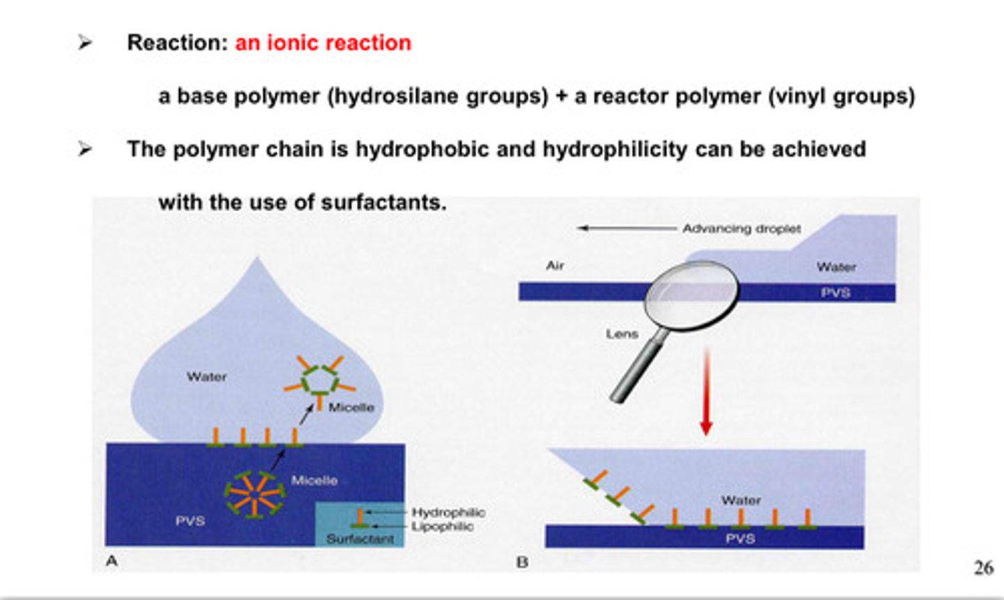 <p>hydrophobic; hydrophilicity; surfactants</p>