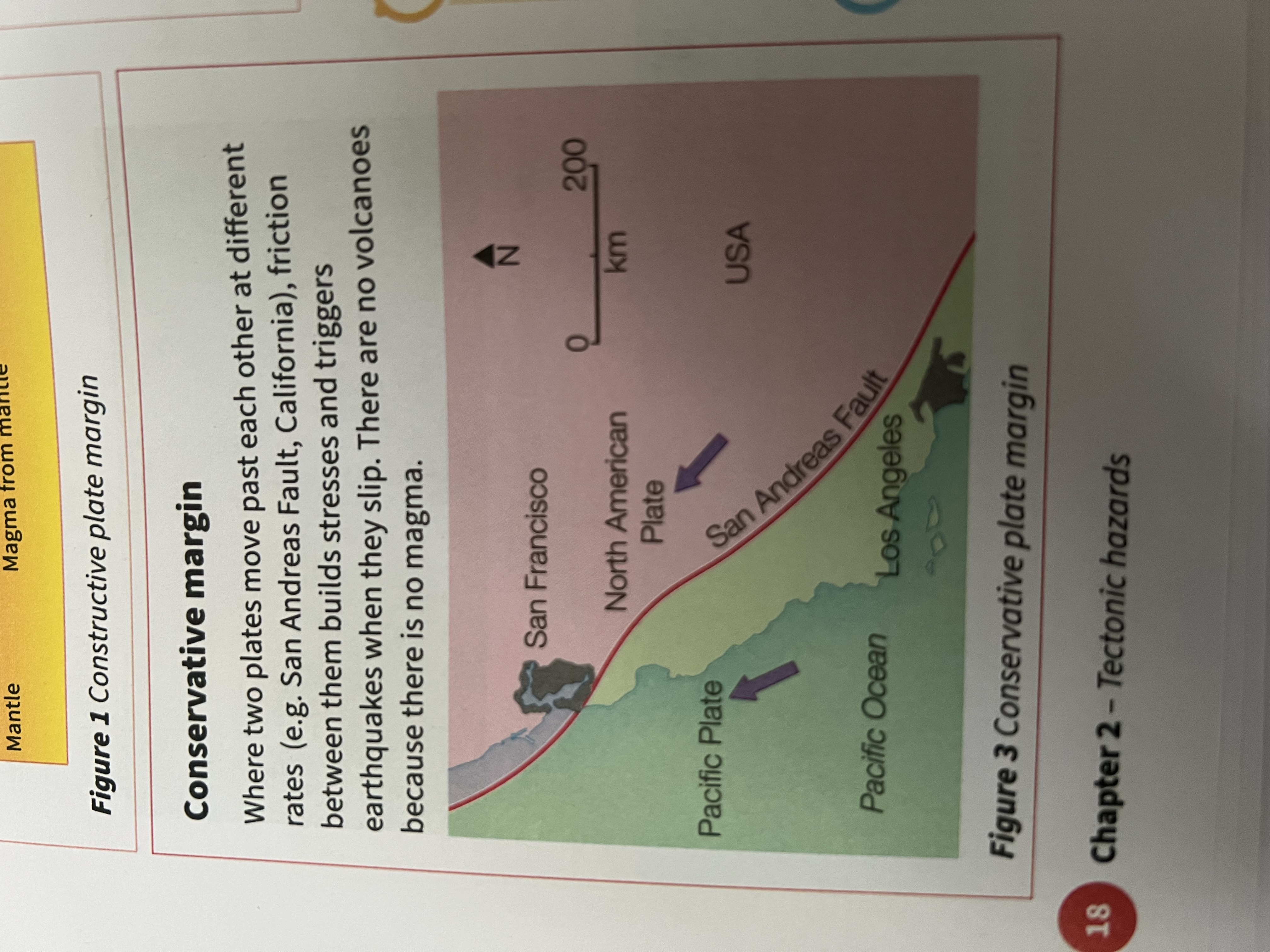 <p>Where two plates move past each other at different rates</p>
