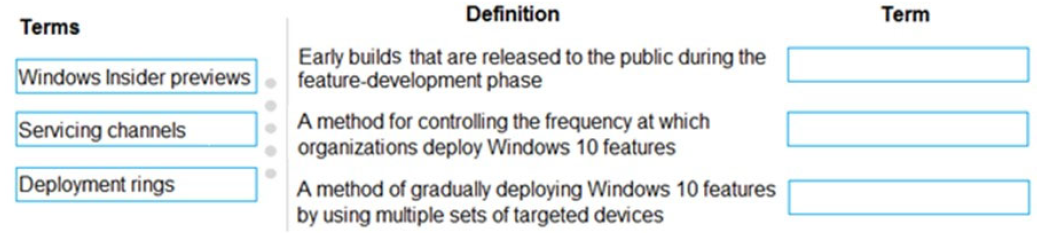<p>135: Drag:</p><p>You are the Microsoft 365 administrator for a company. The company plans to upgrade client operating systems to Windows 10.</p><p>You need to explain the concepts of Windows as a Service (WaaS) to the management team.</p><p><strong>Options: </strong></p><p>Windows Insider Preview<br>Servicing Channel<br>Deployment Rings</p><p><strong>Definition</strong></p><p>Early builds that are released to the public during the feature-development phase</p><p>A method for controlling the frequency at which organizations deploy Windows 10 features</p><p>A method of gradually deploying Windows 10 features by using multiple sets of targeted devices</p>