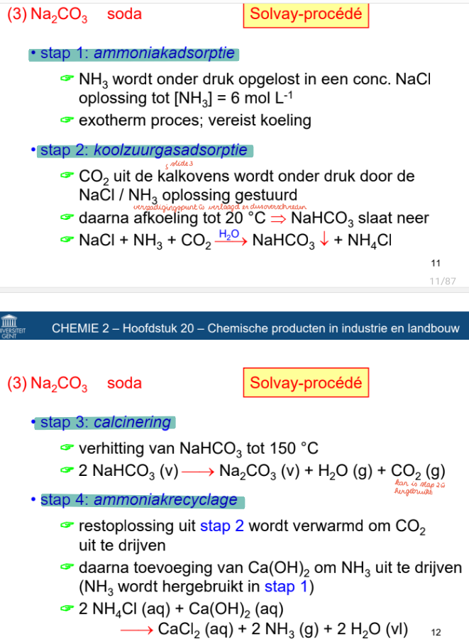 <ol><li><p>ammoniakadsorptie</p></li><li><p>koolzuurgasadsorptie</p></li><li><p>calcinering</p></li><li><p>ammoniakrecyclage</p></li></ol>